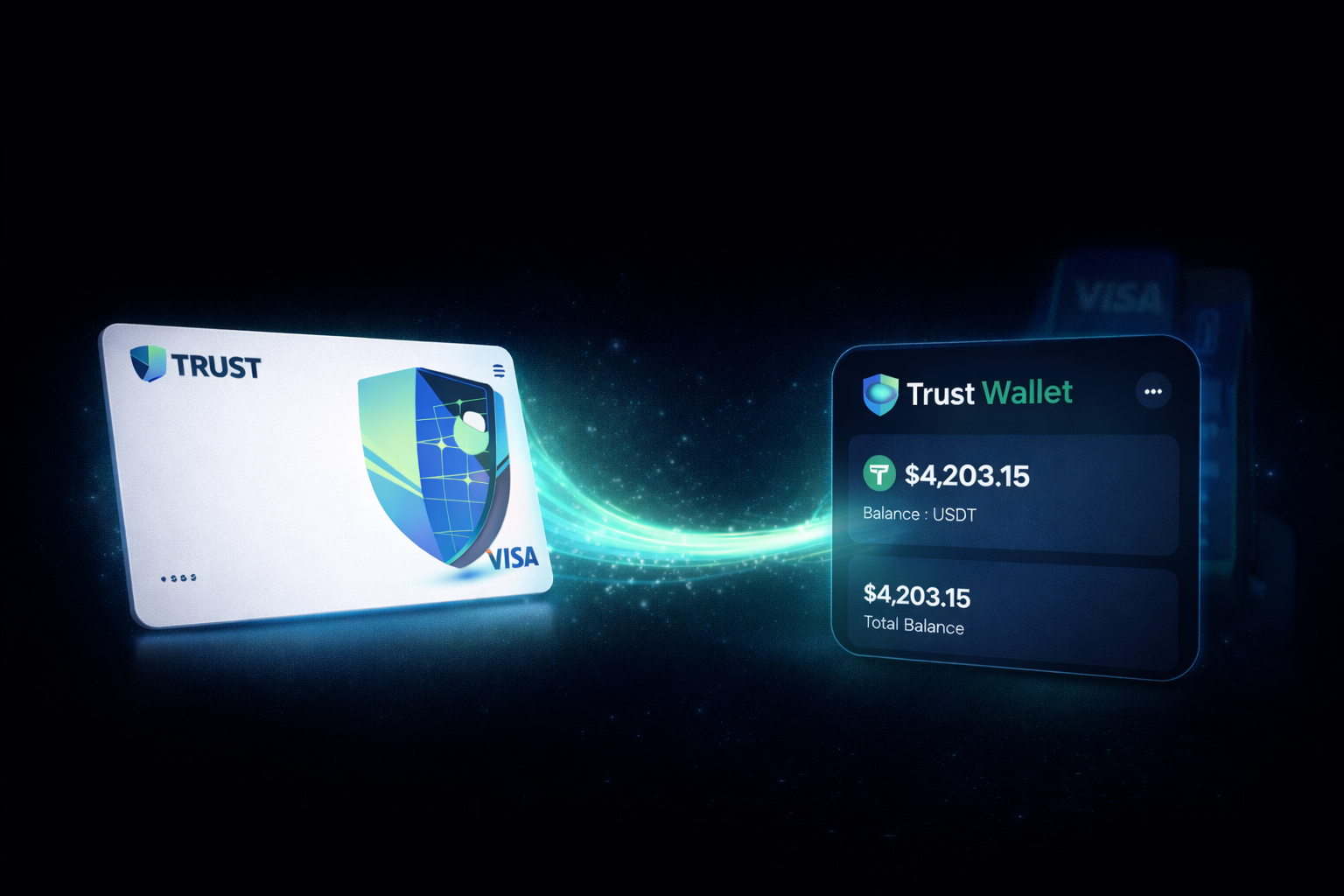 Payment directly from Т​r​ū​ѕ​t Wallet